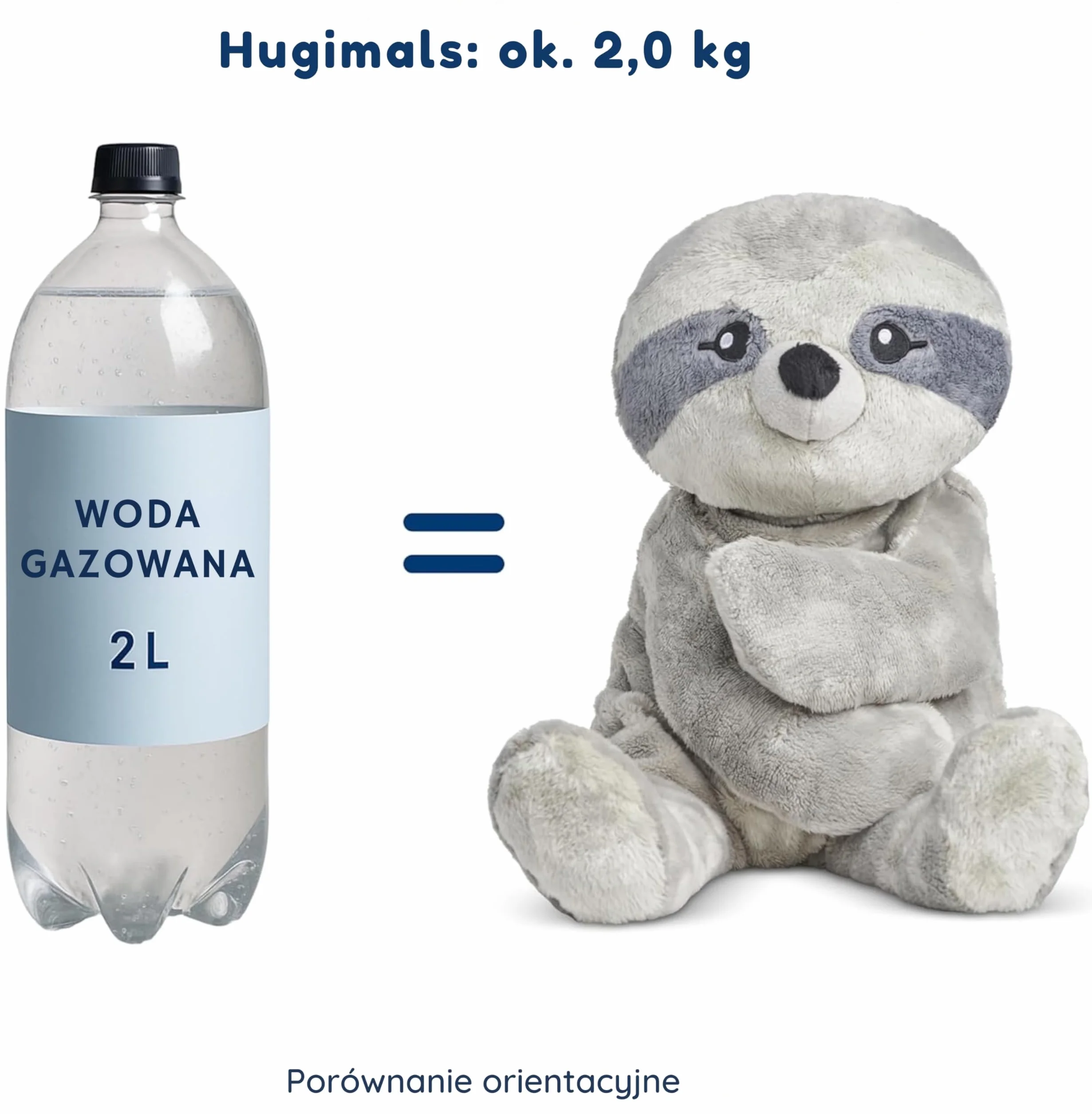 HUGIMALS Quinn The Koala 4.5lb Plush Stuffed Animal for Kids, Teens and Adults