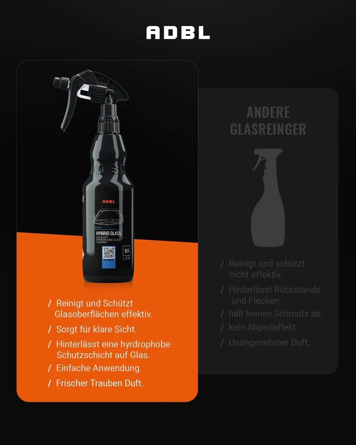 ADBL Hybrid Glass Hydrofobowy Płyn Do Mycia Szyb 500 ml