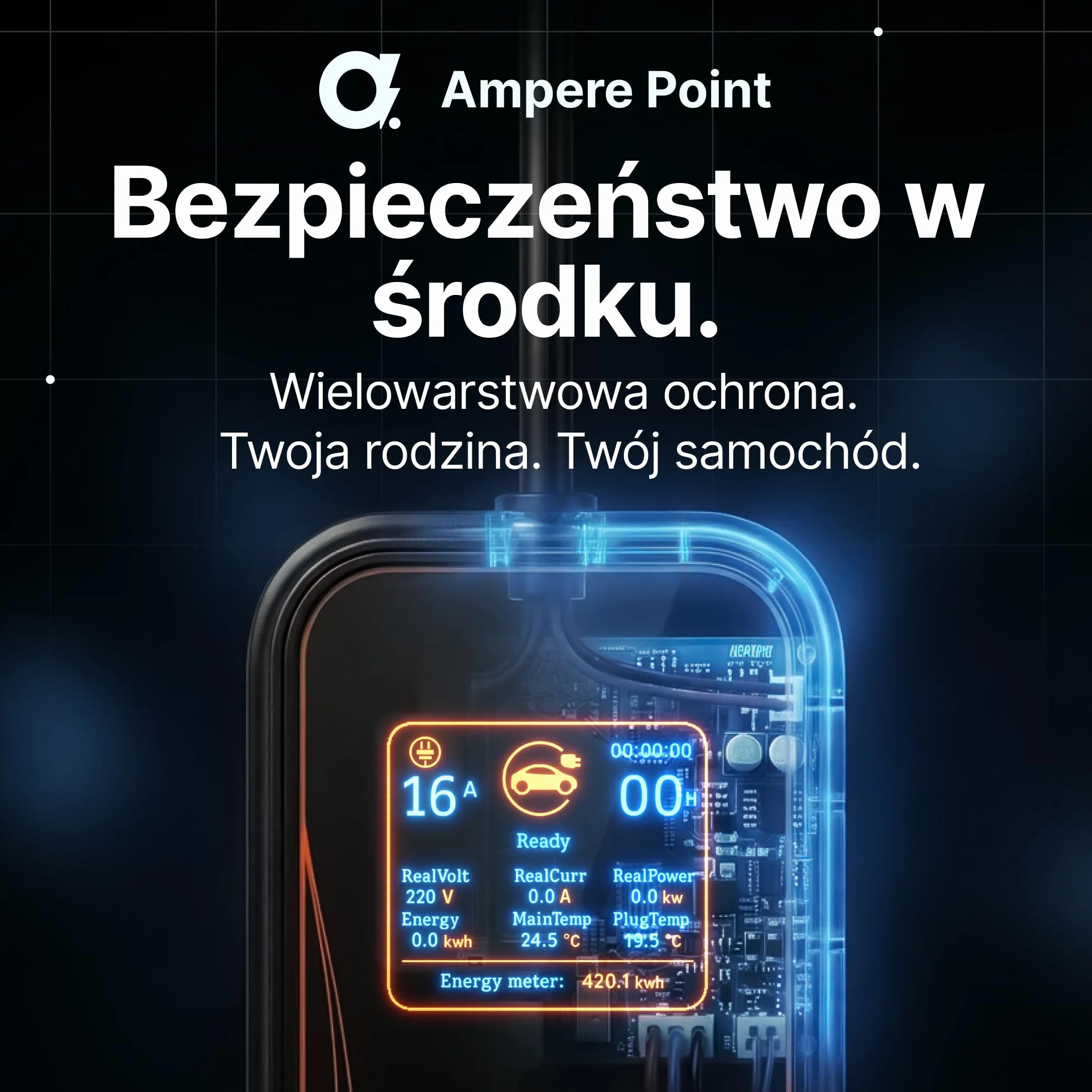 Wallbox, Mobilna Ładowarka do Elektryków 11 kW 16 A typ 2, Stacja Ładująca z regulowaną mocą 8-16 A, kabel do ładowania 6 m, z wtyczką CEE 400 V, Przenośna Ładowarka EV do samochodów