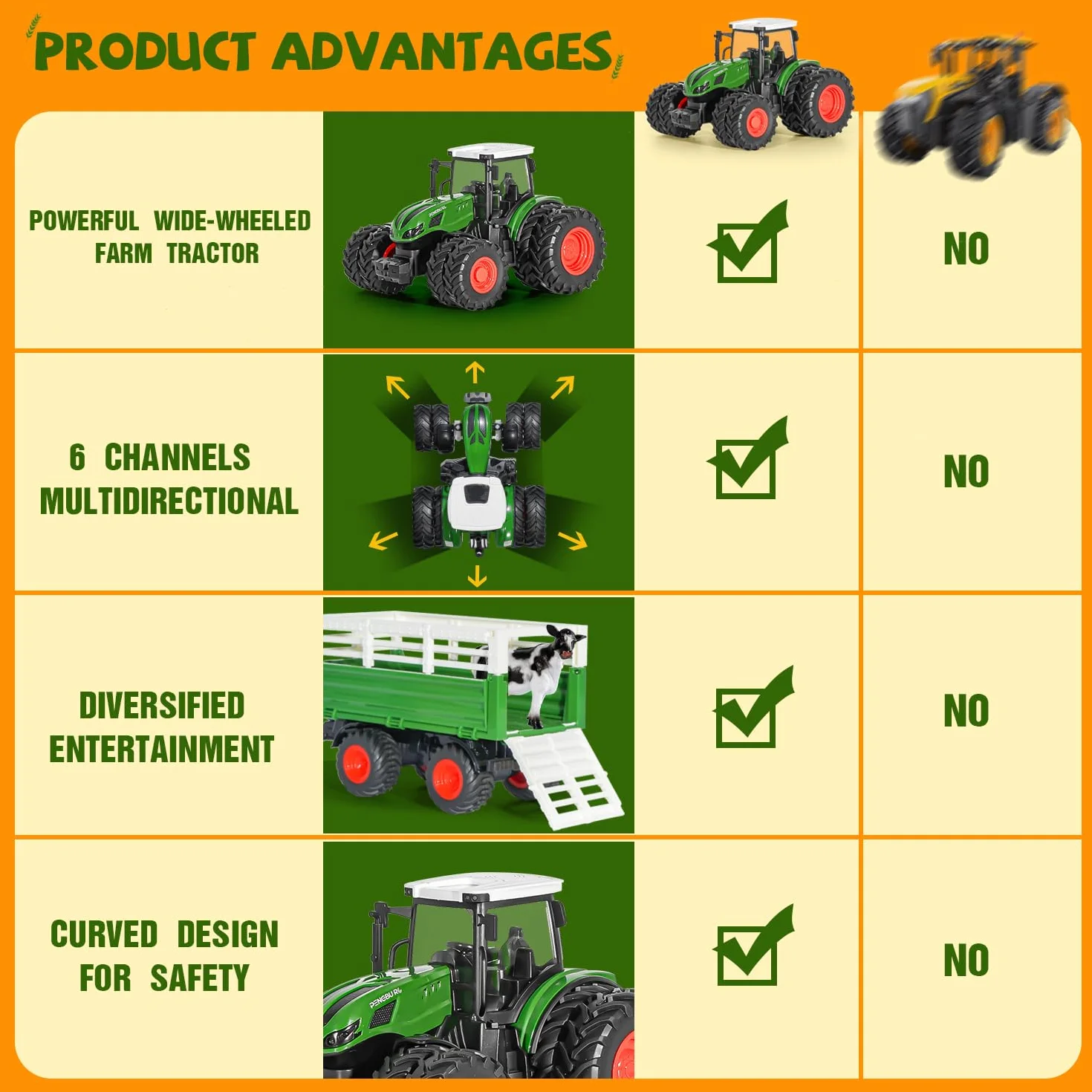 PENGBU RC Zabawka Traktorowa 2,4 GHz, Zdalnie Sterowany Traktor Rolny z Pilotem, Krowa i Owca - Prezent dla 3-8 Lat