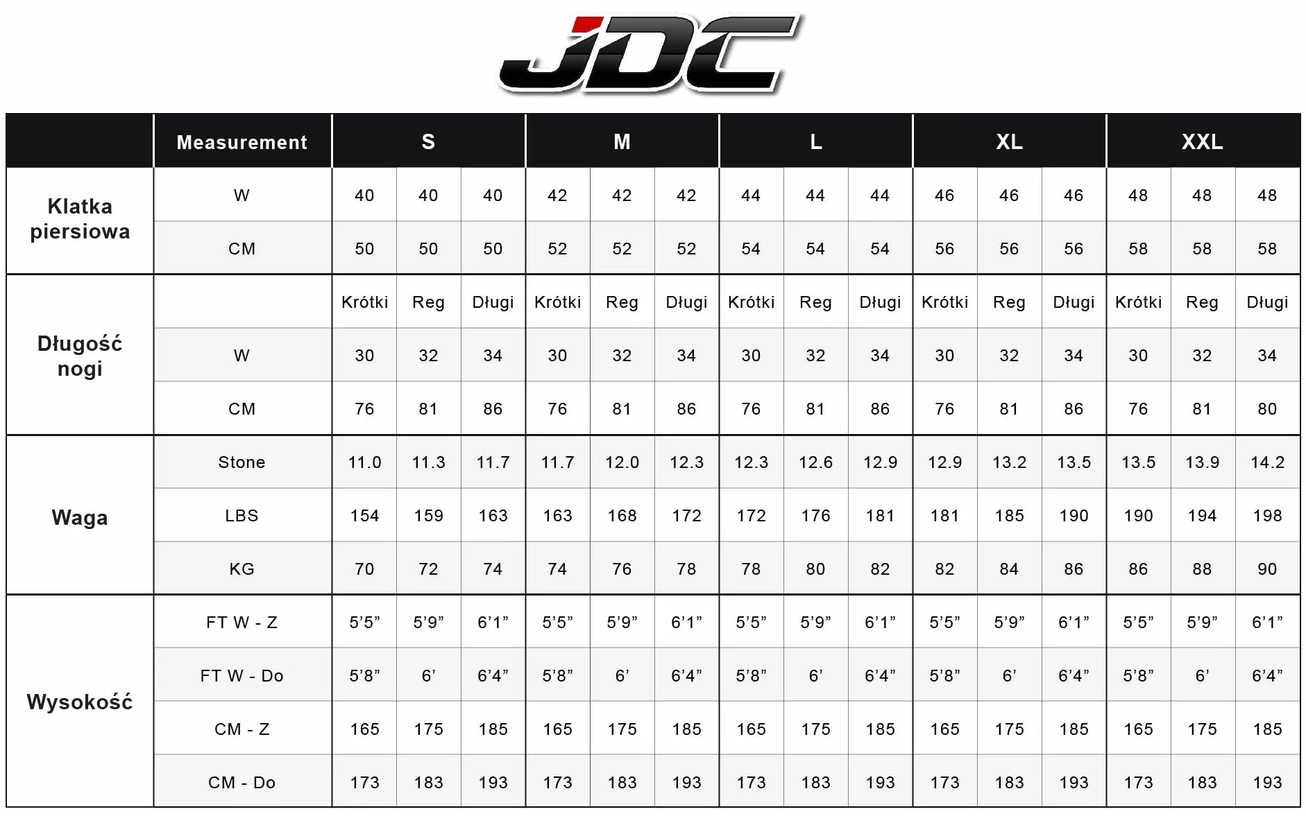 JDC Motocyklowy Wodoodporny Kombinezon Przeciwdeszczowy 1 szt. - Żółty/Czarny – Shield