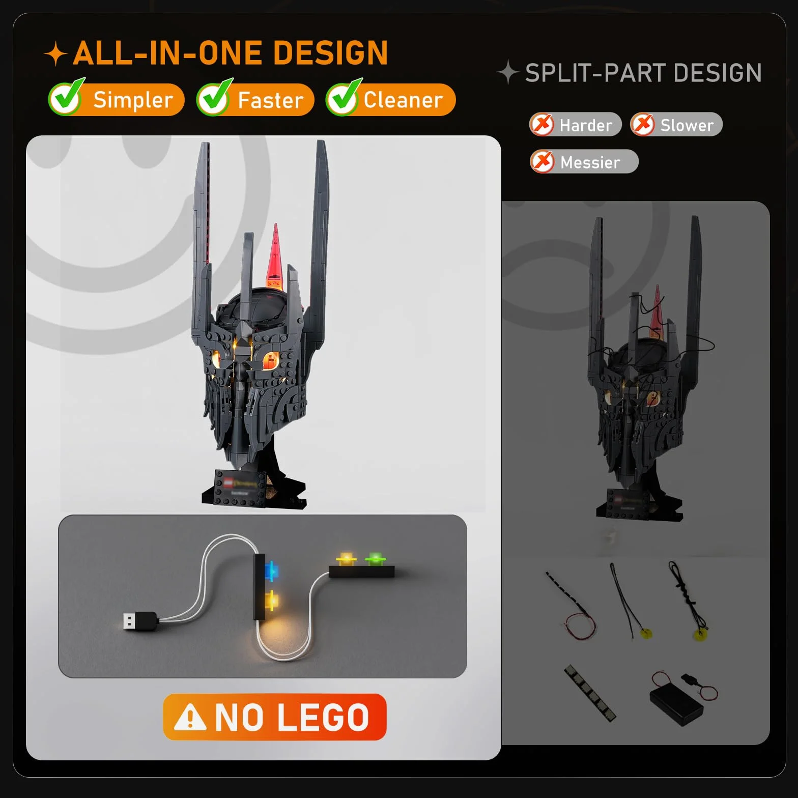 LIGHTAILING Zestaw świateł Led do Lego-11373 Ikony Władca Pierścieni: Hełm Saurona - Łatwa instalacja, ukryte okablowanie, gotowy do dekoracji domu i jako prezent (model nie jest w zestawie)