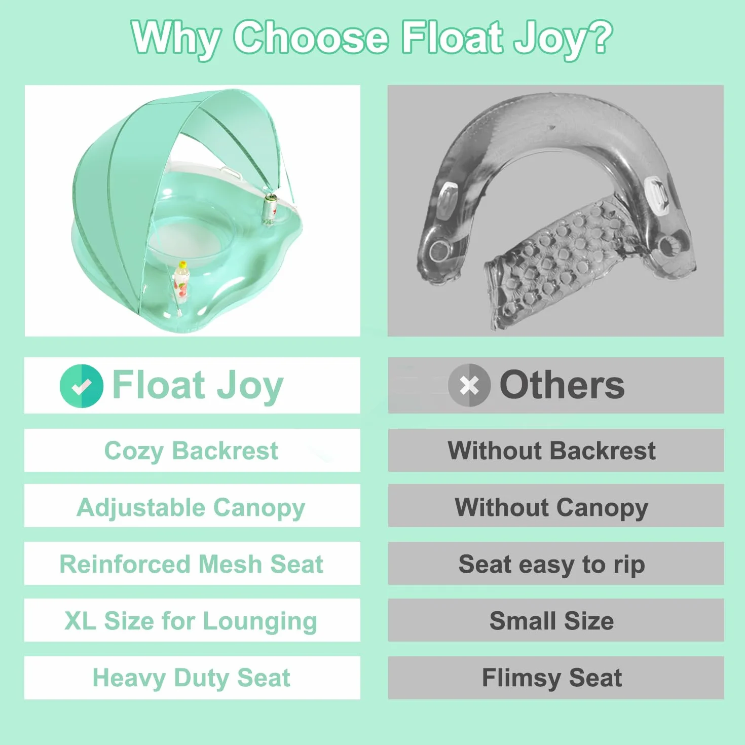 Float Joy Materac dmuchany do basenu, dla dorosłych, z 2 uchwytami na napoje, koło do pływania, zabawka, wyspa do kąpieli