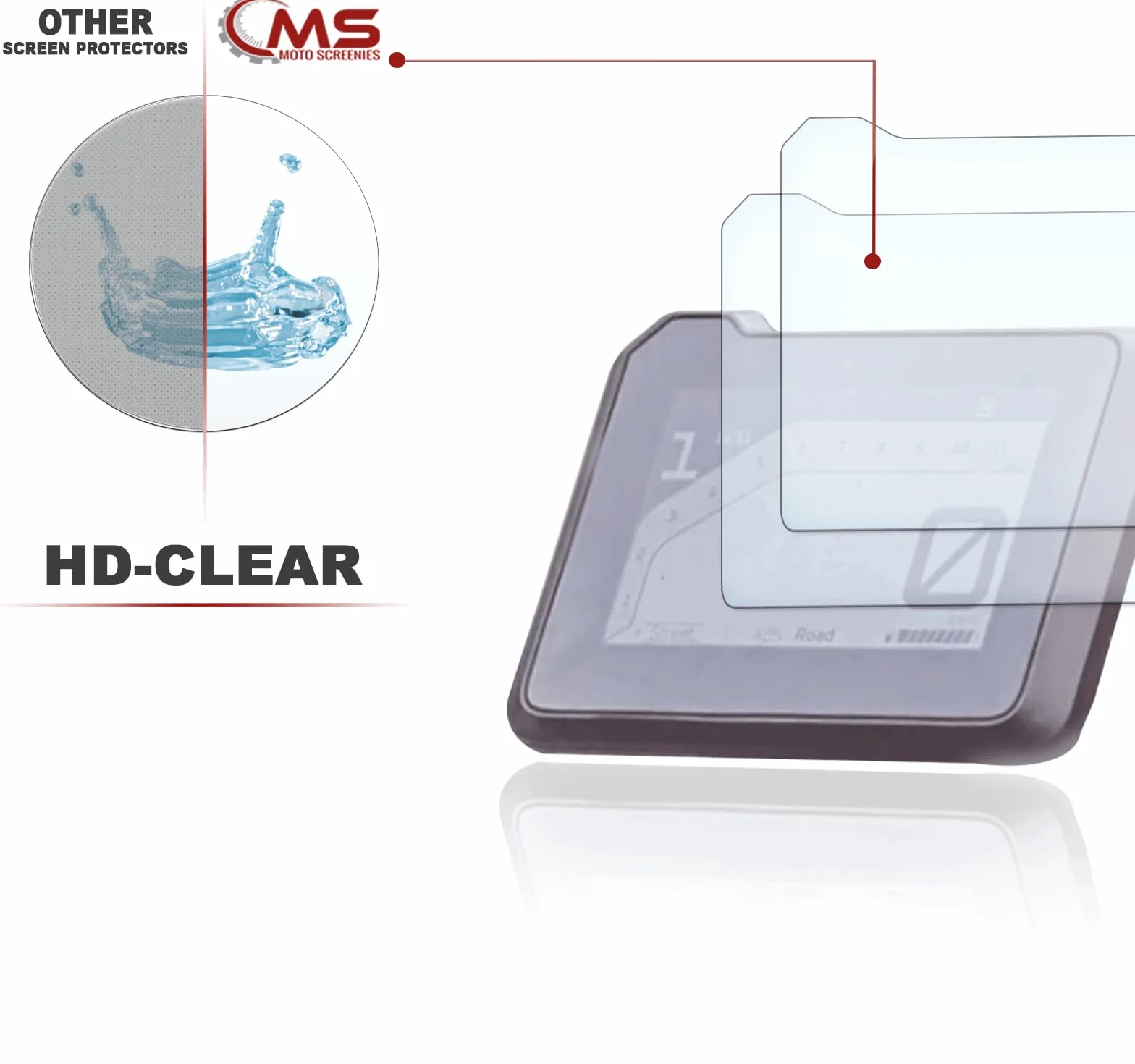 Moto Screenies Folia ochronna na wyświetlacz tachografu pasująca do Husqvarna Norden 901 2022+ 2x Anti Glare