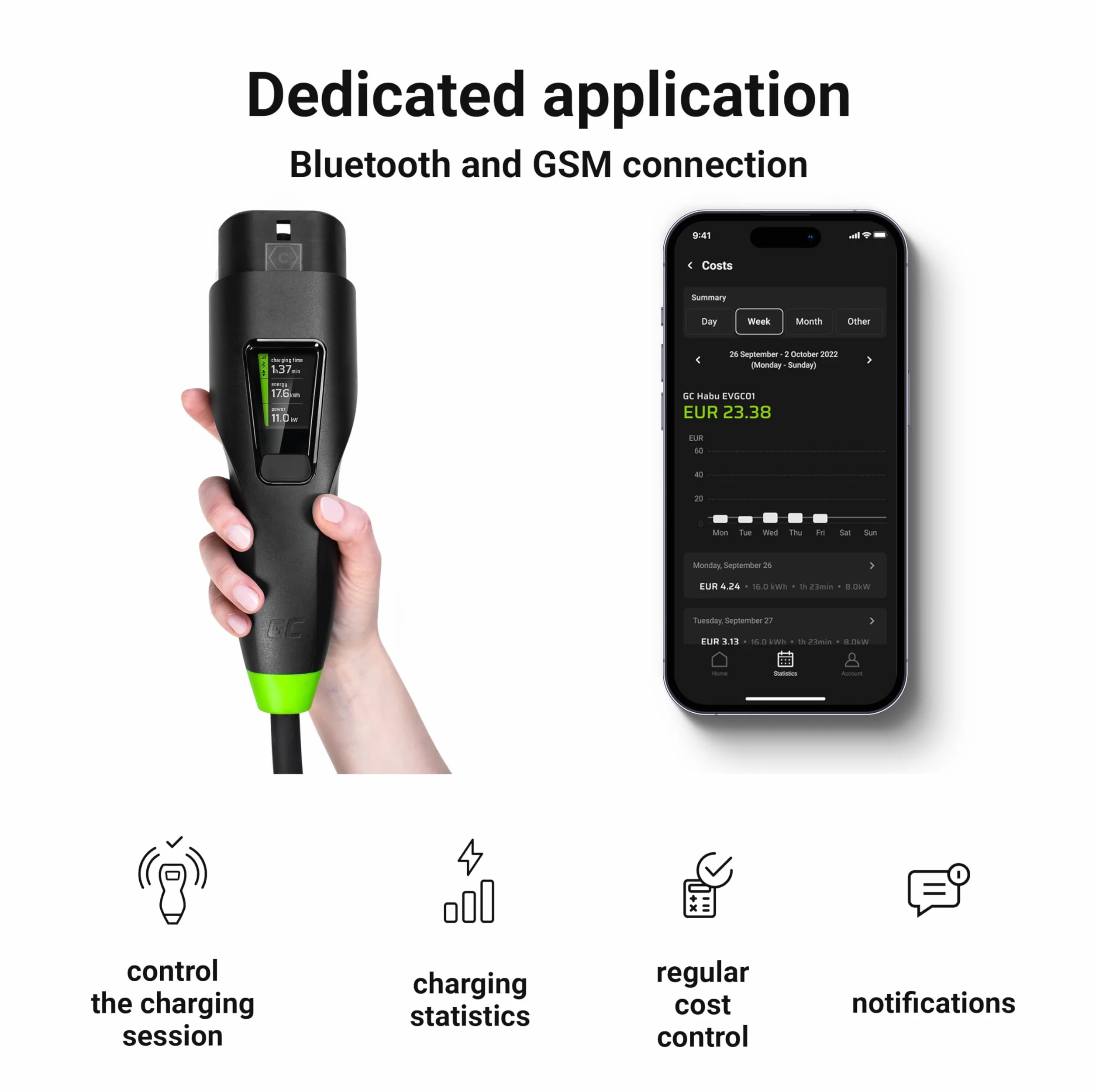 Green Cell Habu Ładowarka Mobilna EV 11kW 7m Typ 2 do CEE 16A Wallbox 2w1 z Aplikacją GC Kompatybilna z Wszystkimi Samochodami Elektrycznymi Model Y, 3, S, X, ID.4, ID.5, EV6, Mach-E