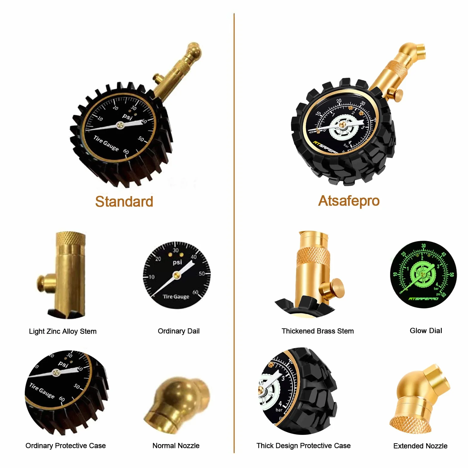 ATsafepro miernik ciśnienia w oponach dokładny samochód 60psi 4bar z dużą 2 "świecącą twarz profesjonalny mechaniczny miernik ciśnienia w oponach Bourdon do motocykla samochód ATV SUV