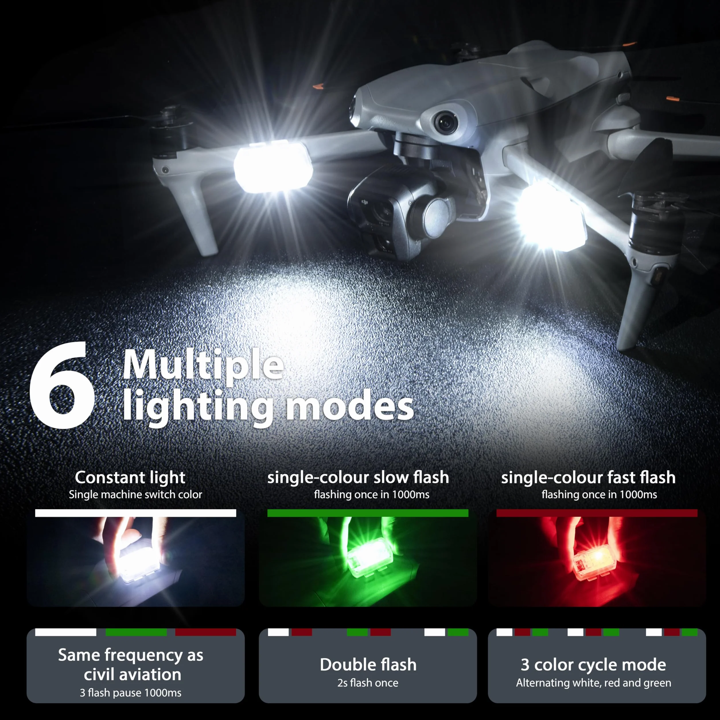 STARTRC Światło stroboskopowe i antykolizyjne LED do dronów FAA, DJI Avata 2, Mini 4 Pro, Air 3, Mavie 3, Mini 2 SE i wszystkich akcesoriów RC