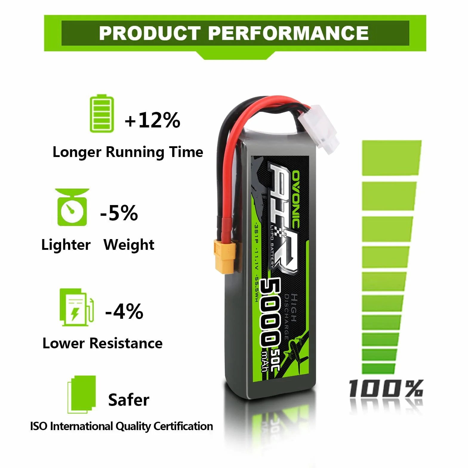 OVONIC 3S Lipo akumulator 50C 5000 mAh 11,1 V LiPo RC z wtyczką XT60 do samochodów RC, łodzi, ciężarówek, heli, samolotów, quadkopterów, helikopterów, helikopterów, helikopterów, multisilników, hobby,
