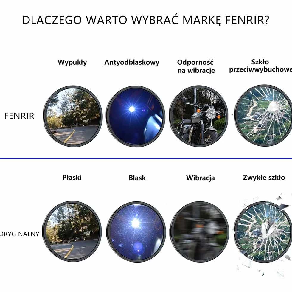 FENRIR (Nie Emark) Lusterka Kierownicy Motocykla Kierownicę Lusterko Boczne motocyklowe Czarne CNC Kute ze stopu aluminium Antyodblaskowe Konstrukcja redukująca wibracje Zakrzywione soczewki 801-0028